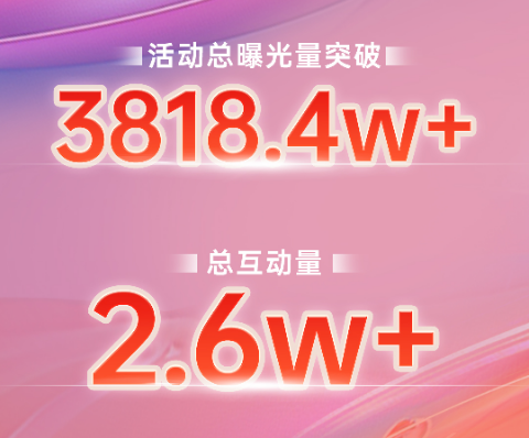 传扬非遗品牌文化，引领国风消费风尚：格莱斯818品牌日火热出圈